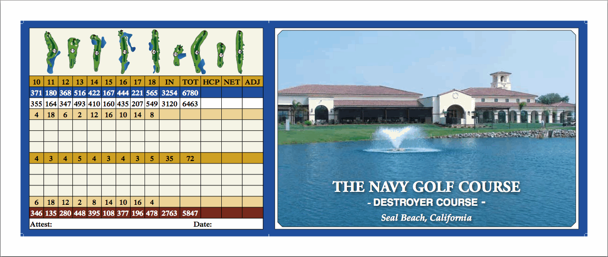 Navy Destroyer Scorecard
